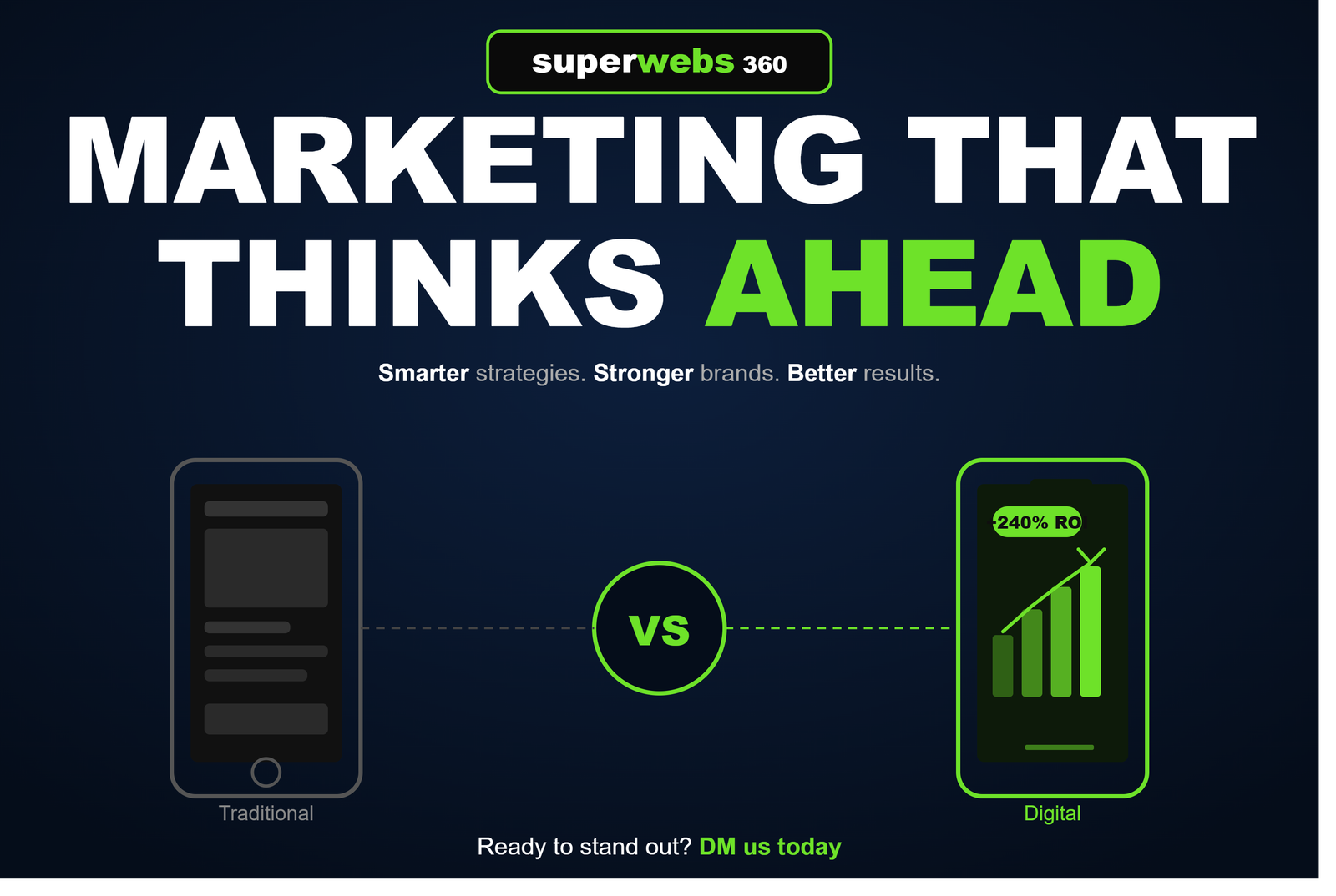 Digital Marketing vs Traditional Marketing: Which Actually Thinks Ahead for Small Businesses?
