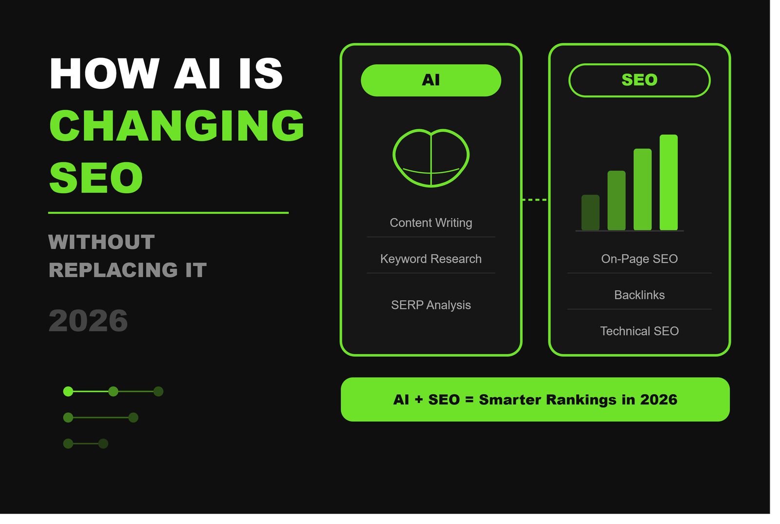 How AI Is Changing SEO Without Replacing It
