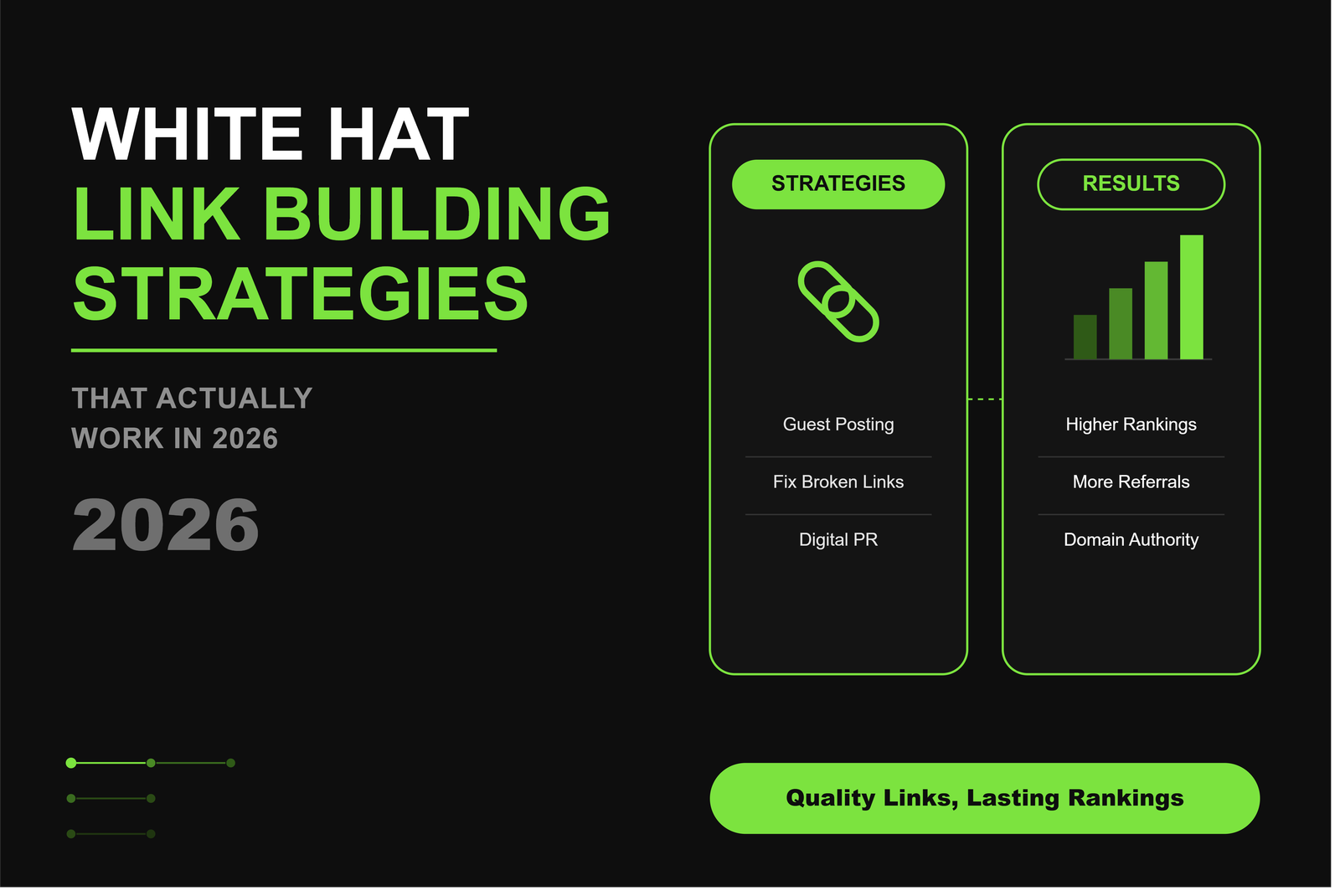 White Hat Link Building Strategies That Actually Work