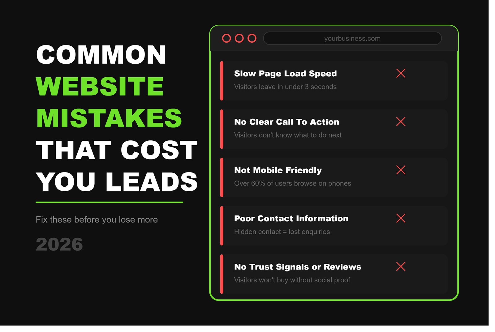 Common Website Mistakes That Cost You Leads