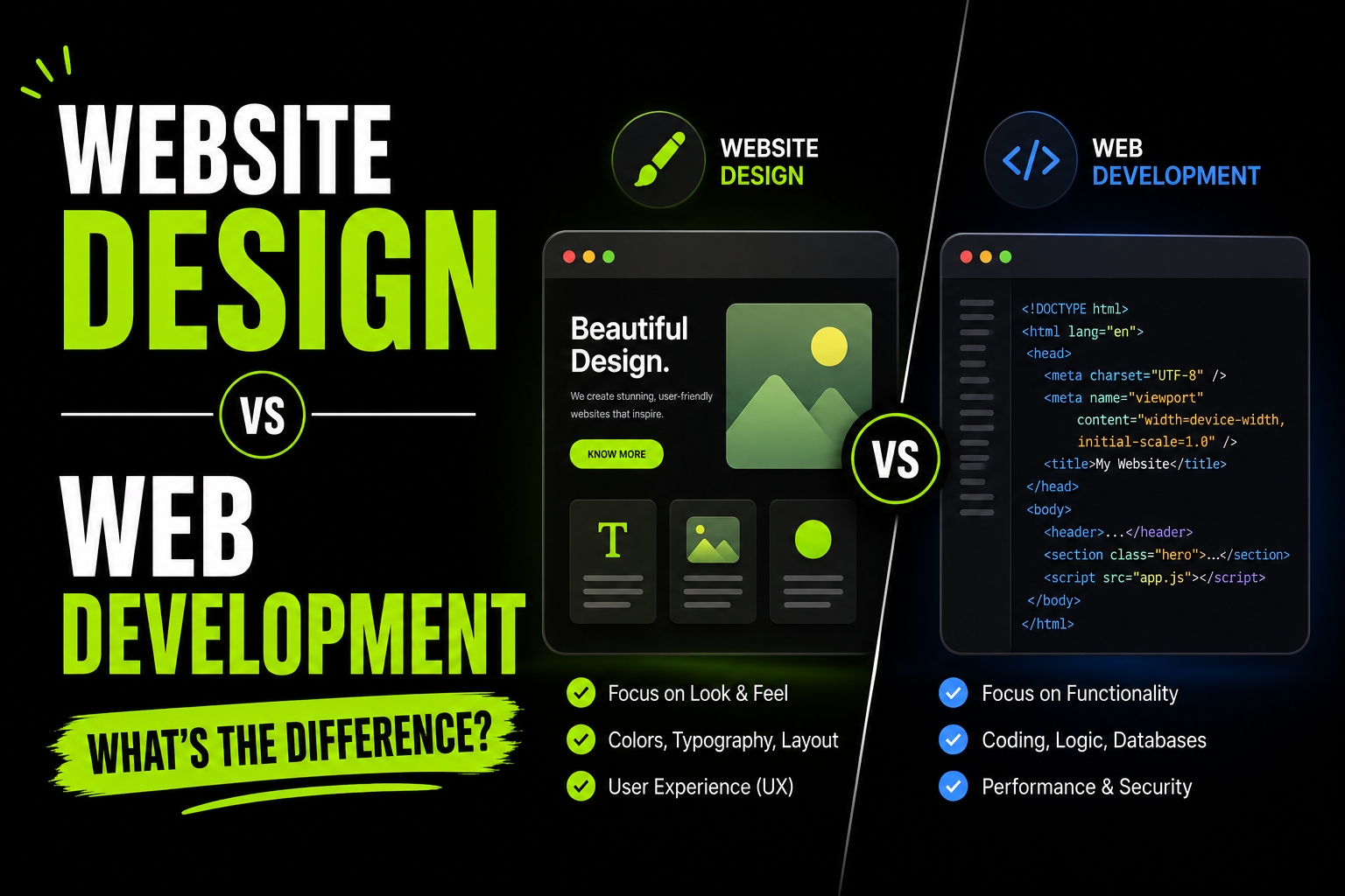 Website Design vs Web Development: What’s the Difference?