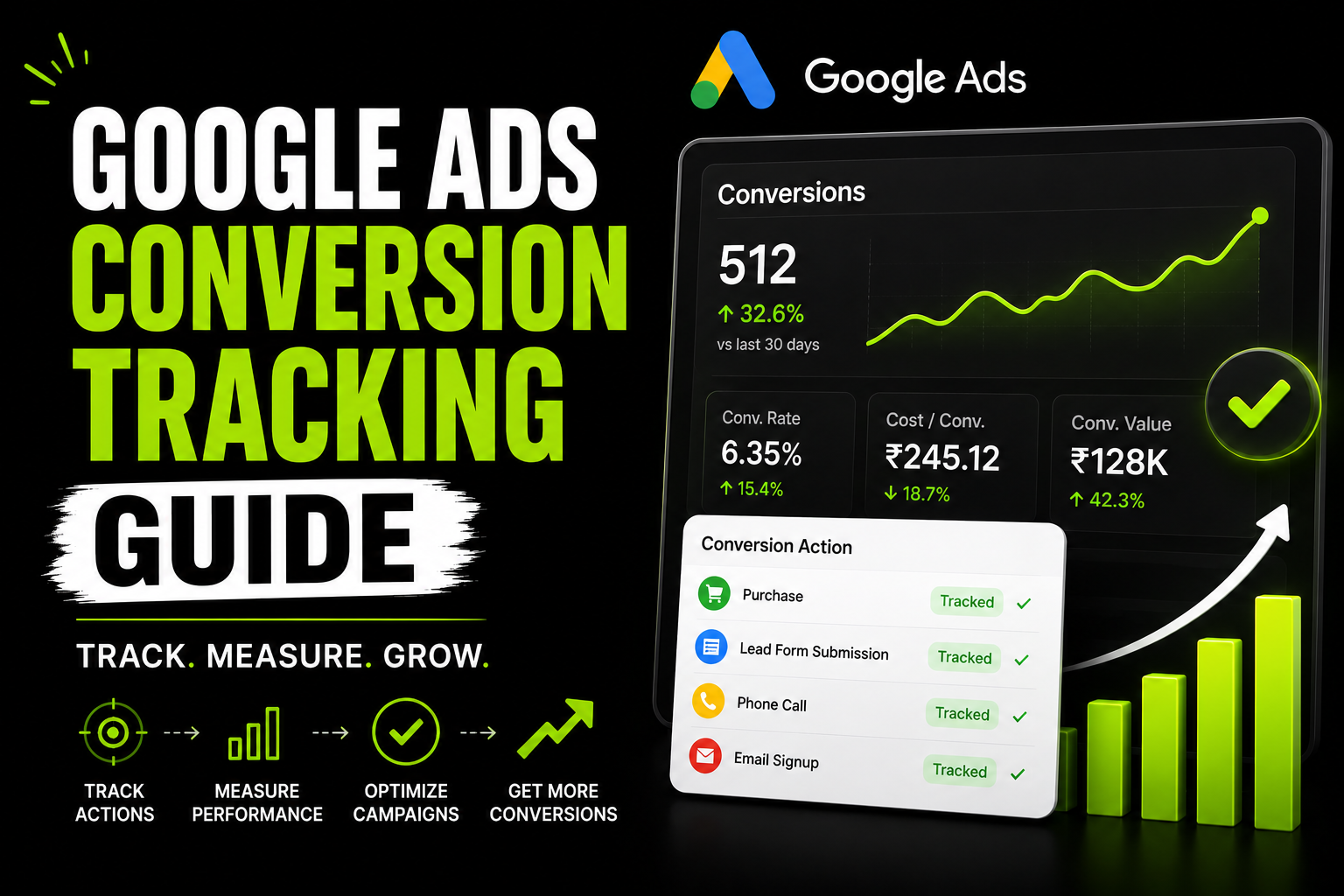 Google Ads Conversion Tracking Guide