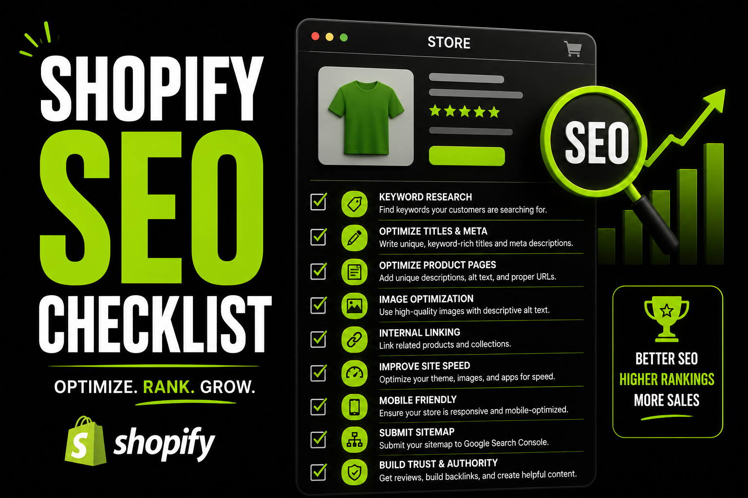 Shopify SEO Checklist: A Practical Guide for Better Rankings