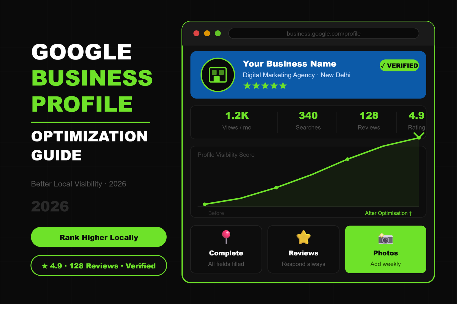Google Business Profile Optimization Guide for Better Local Visibility