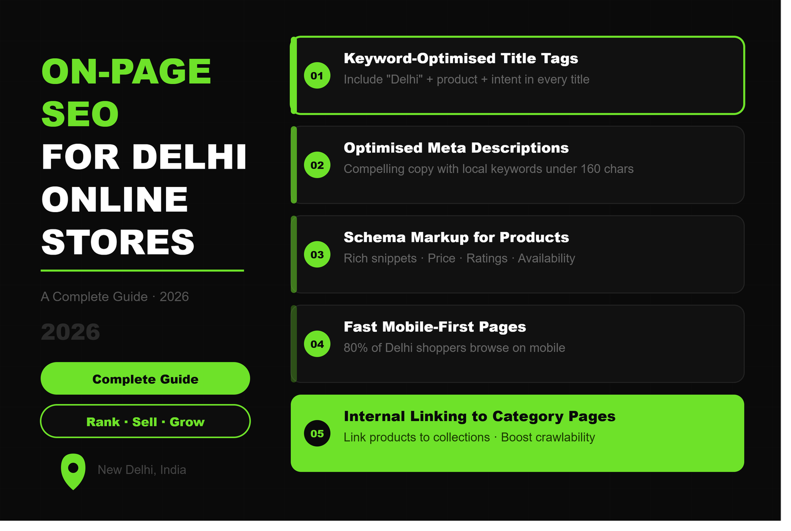 On-Page SEO for Delhi Online Stores: A Complete Guide