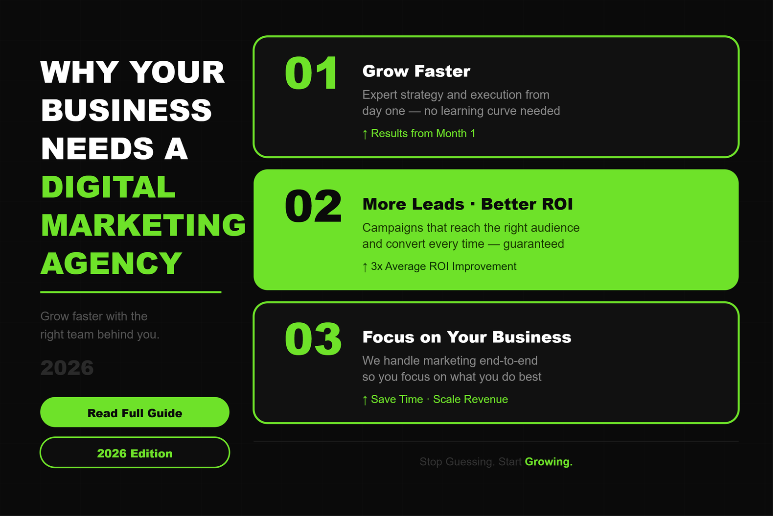 Why Your Business Needs a Digital Marketing Agency