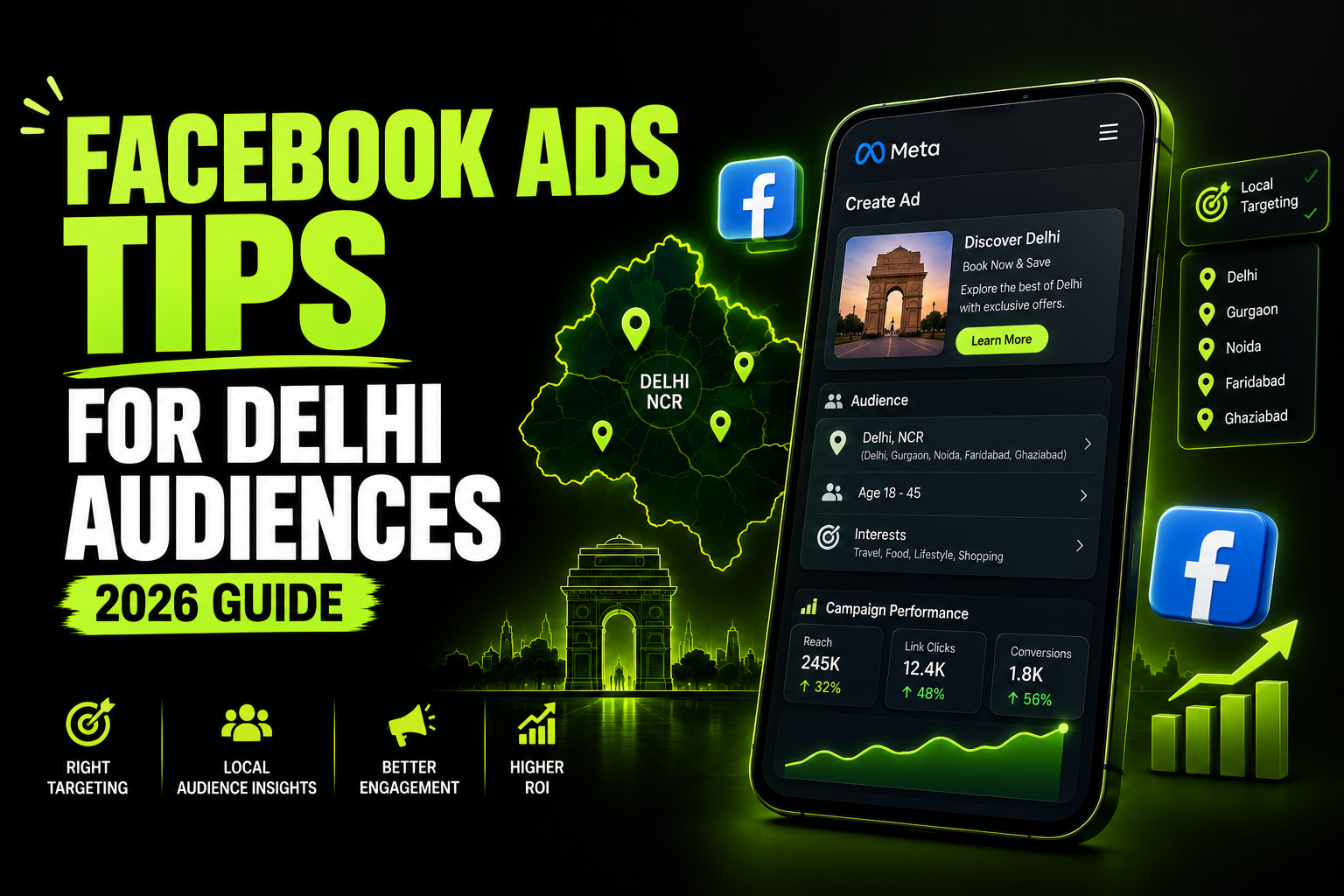 Facebook Ads Tips That Work for Delhi Audiences