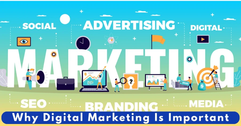 Why digital marketing is important Why Digital Marketing Is Important